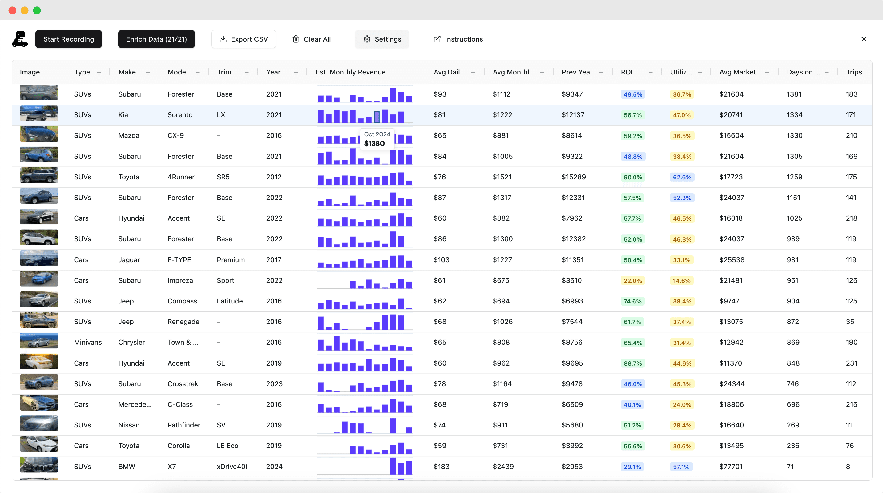 Raptor Explorer Analytics Dashboard